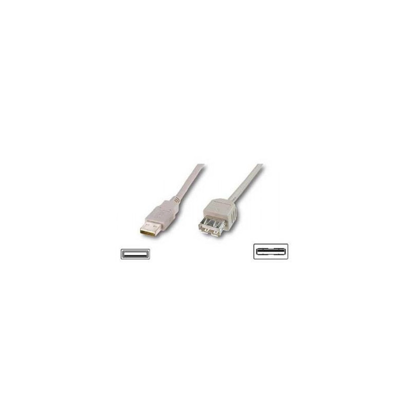 CABLE EQUIP USB 2.0 A(M) - A(H) 3 M